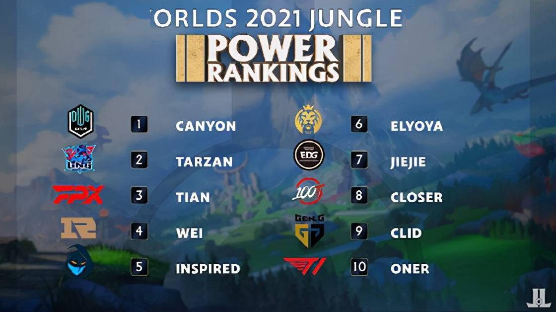 点和自身的 点和自身的