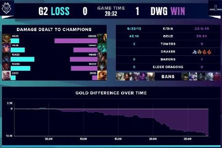 19连胜纪 19连胜纪