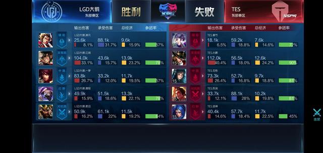 体积分最大 体积分最大