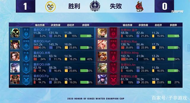 战术的深远 战术的深远