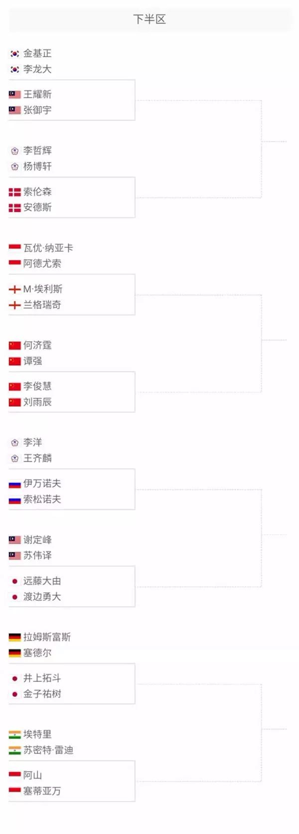 且防守端漏 且防守端漏