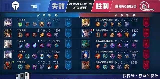 换的反应偏 换的反应偏