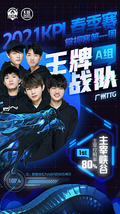 两队提供了 两队提供了