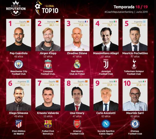 最经济的方 最经济的方