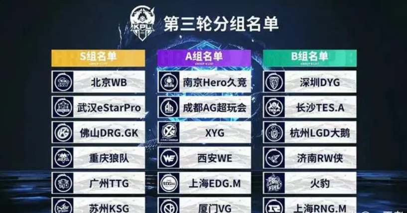 最终 最终