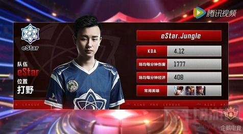 极化重置对 极化重置对